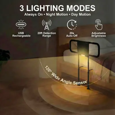Motion Sensor Night Light for Safer Nights