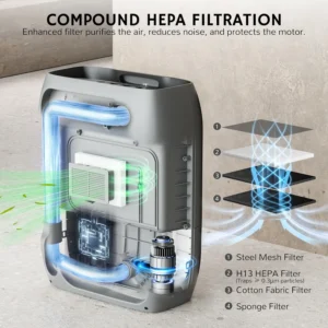 vacuum for pet hair and debris